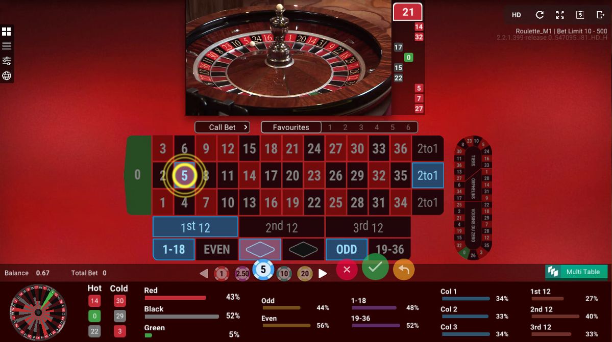 Best 3D Slots میں پاکستان کے کھلاڑیوں کے لیے ٹاپ گیمز
